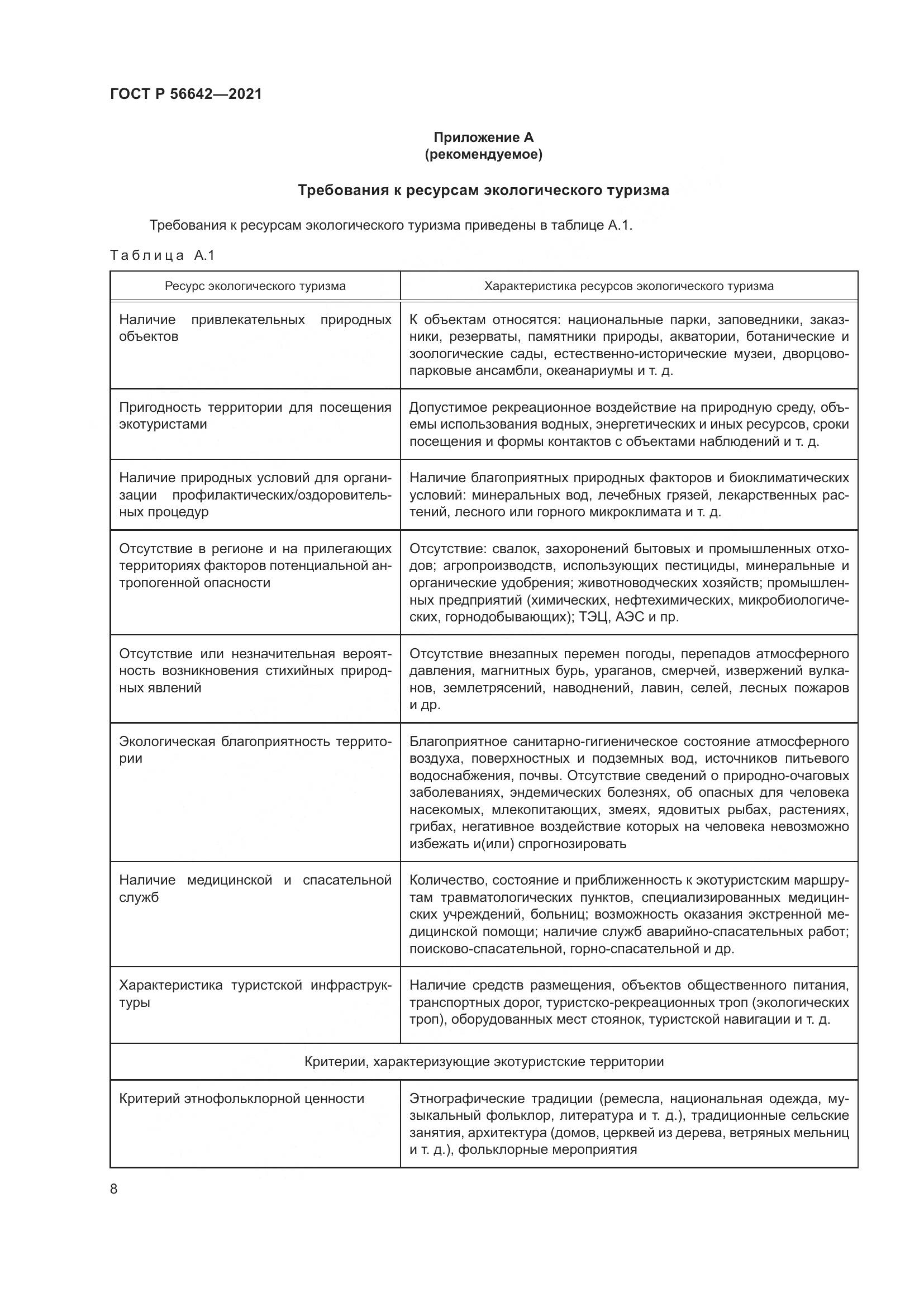 ГОСТ Р  56642-2021, страница 10
