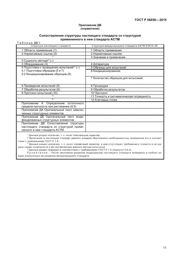 ГОСТ Р 56650-2015, страница 13