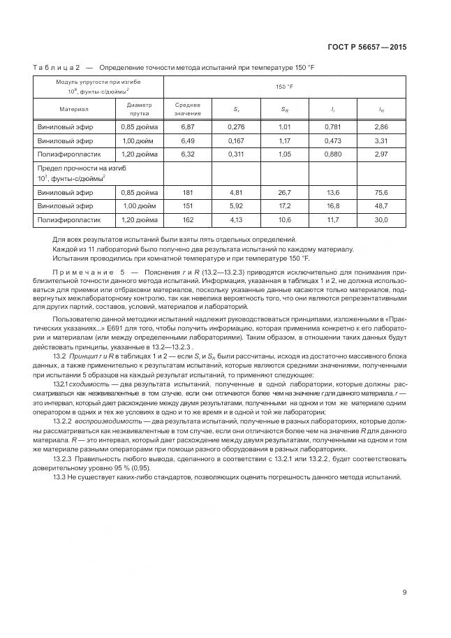 ГОСТ Р 56657-2015, страница 13
