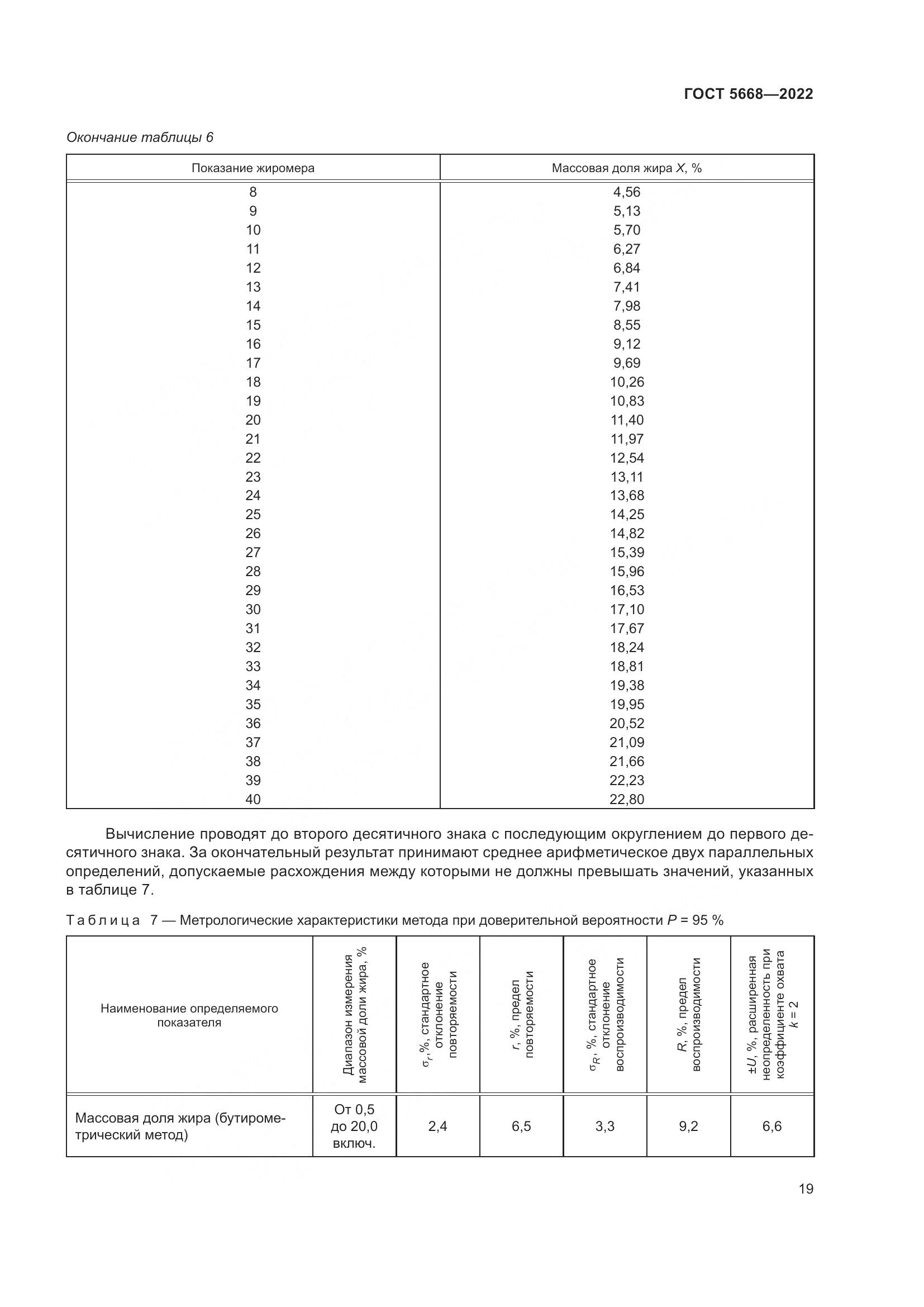 ГОСТ 5668-2022, страница 23