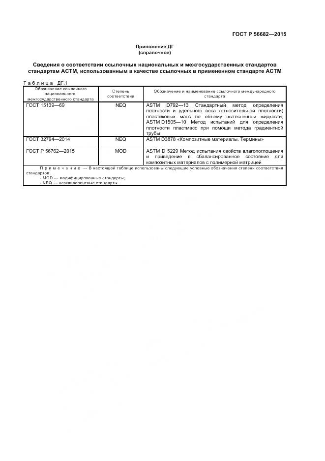 ГОСТ Р 56682-2015, страница 23