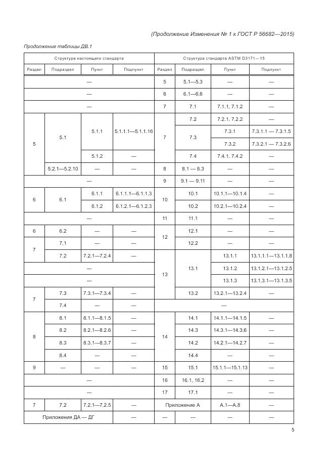 ГОСТ Р 56682-2015, страница 29