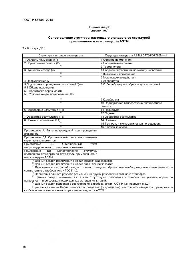 ГОСТ Р 56684-2015, страница 20