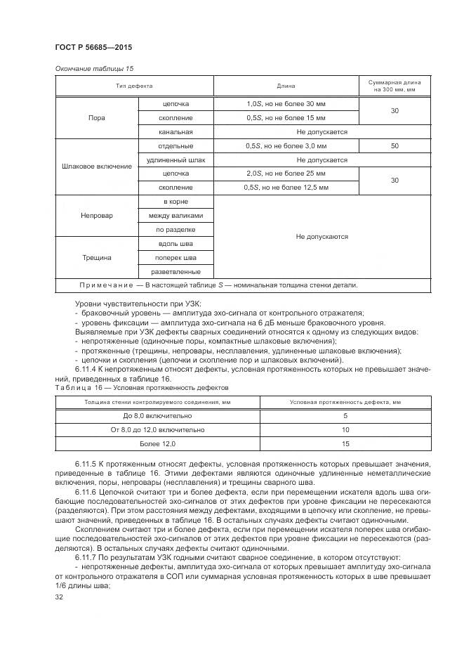 ГОСТ Р 56685-2015, страница 36