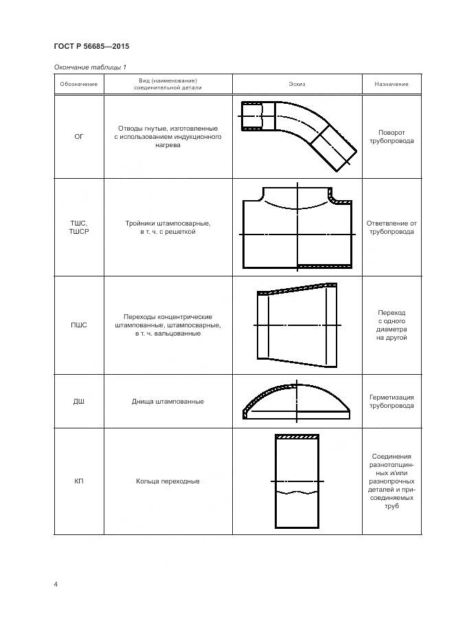 ГОСТ Р 56685-2015, страница 8
