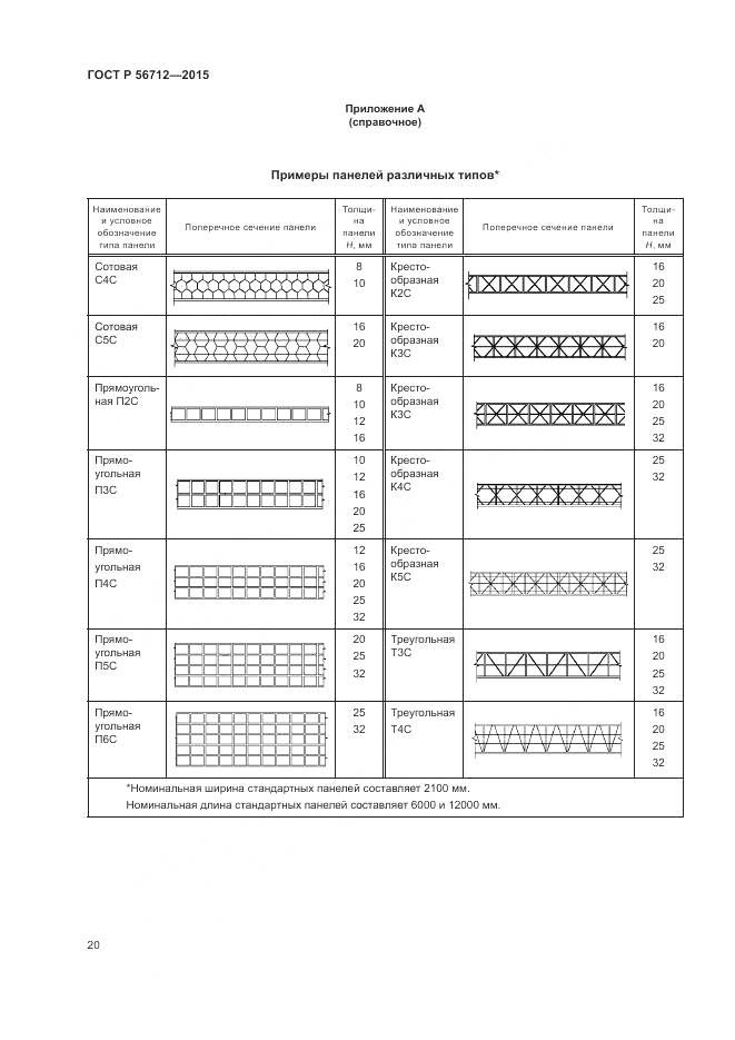 ГОСТ Р 56712-2015, страница 24