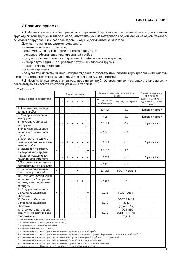 ГОСТ Р 56730-2015, страница 9