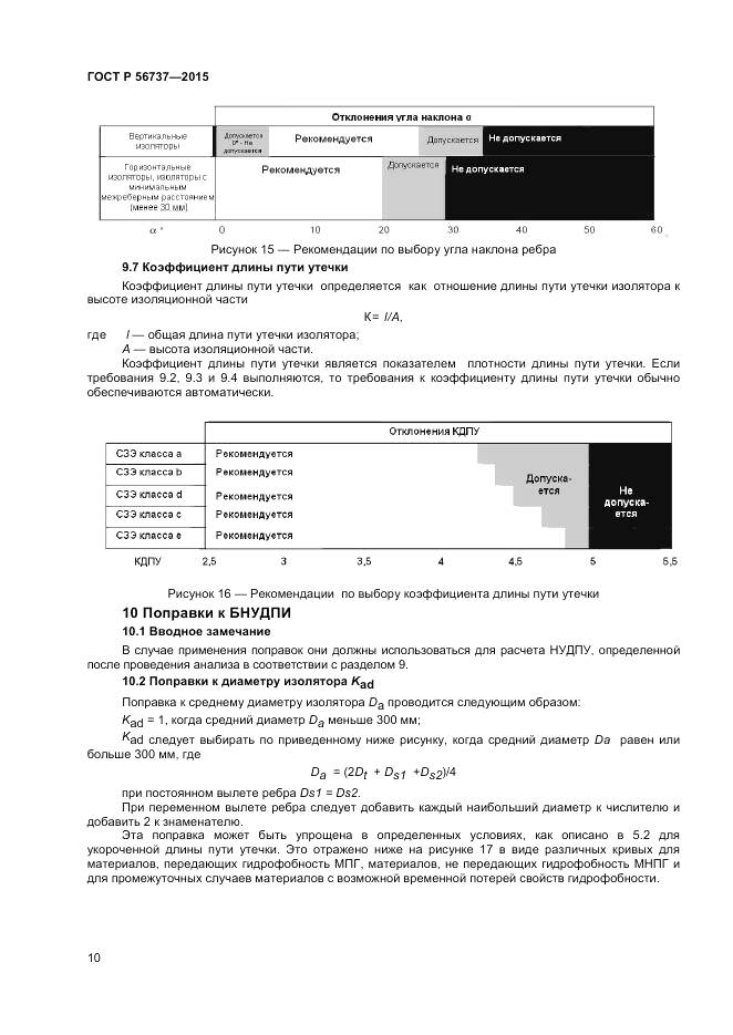 ГОСТ Р 56737-2015, страница 12