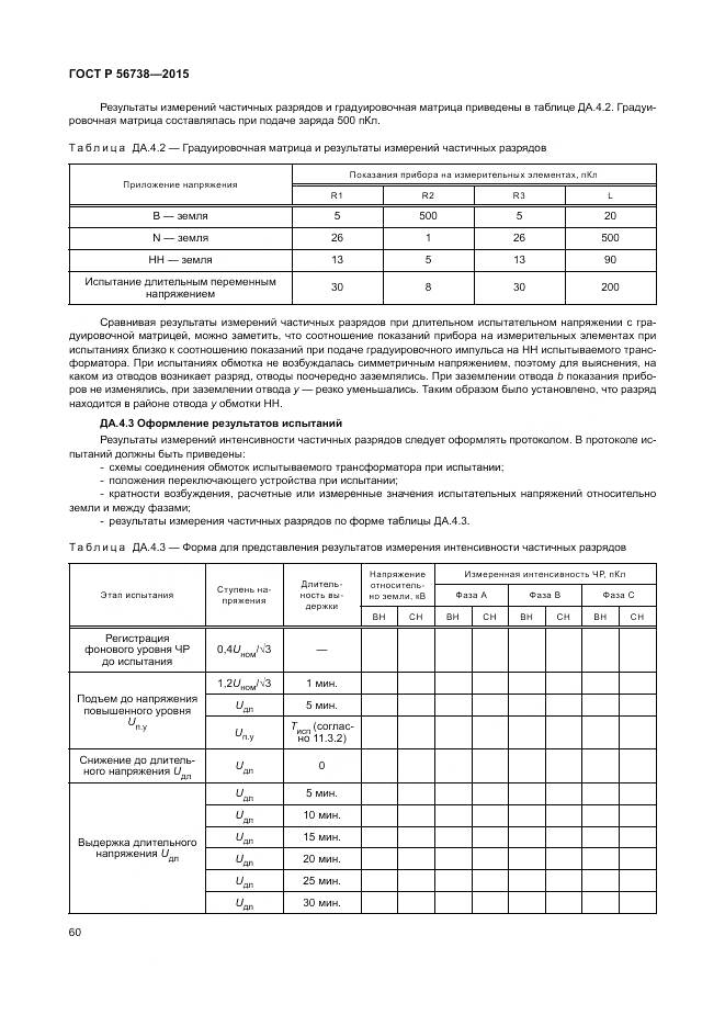 ГОСТ Р 56738-2015, страница 66