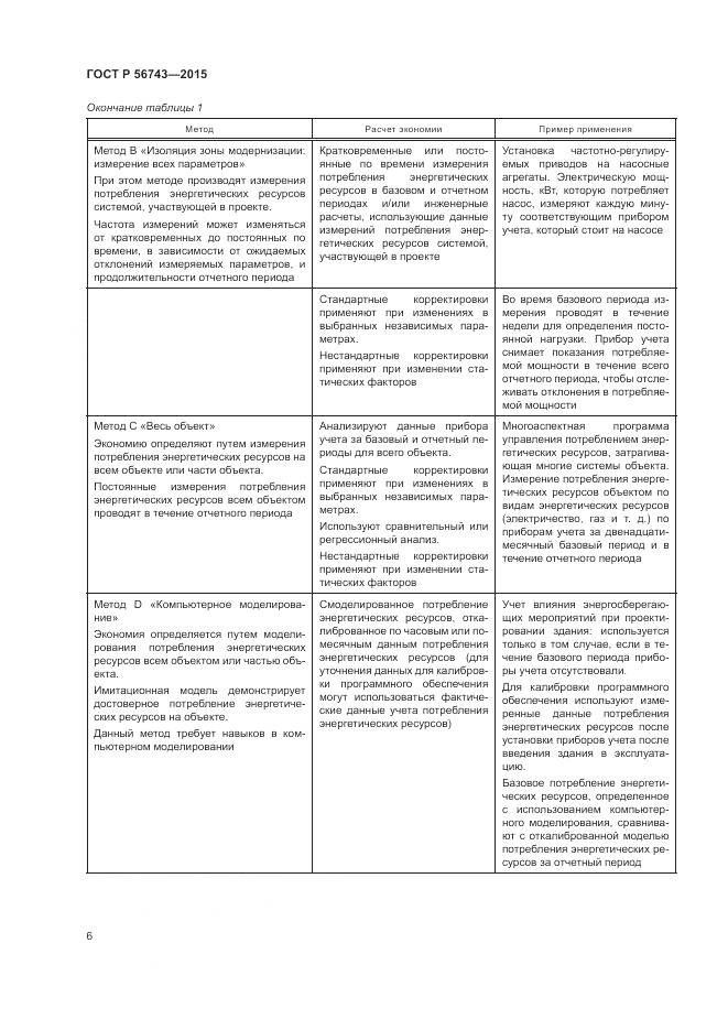 ГОСТ Р 56743-2015, страница 10