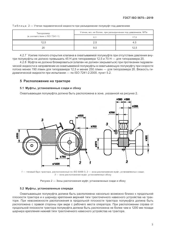 ГОСТ ISO  5675-2019, страница 5
