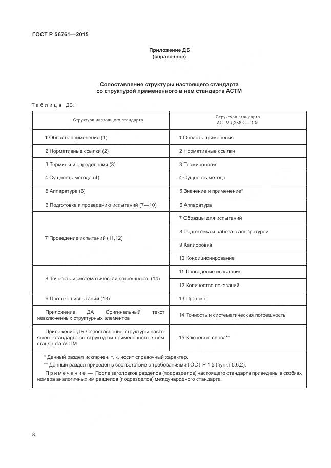 ГОСТ Р 56761-2015, страница 13