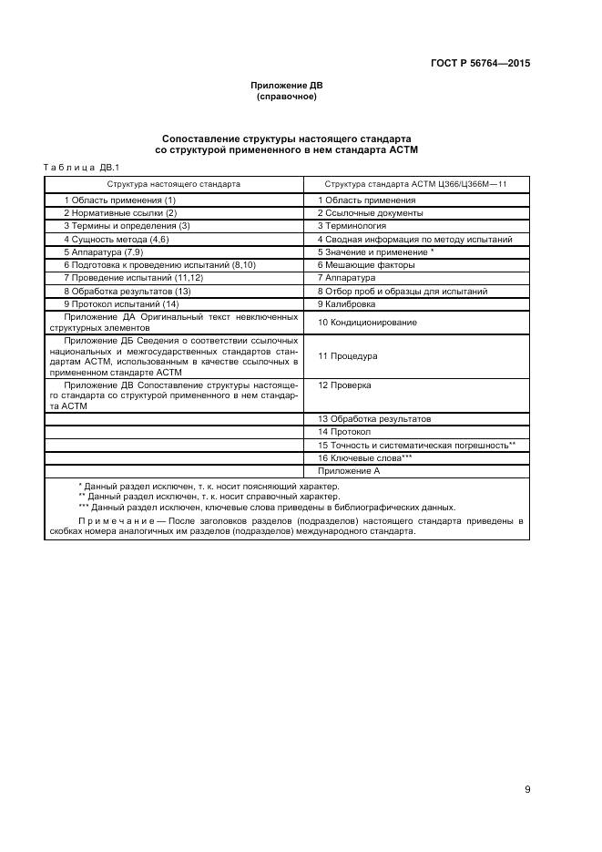 ГОСТ Р 56764-2015, страница 11