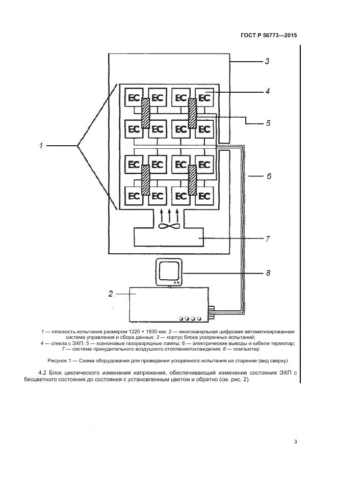 ГОСТ Р 56773-2015, страница 5