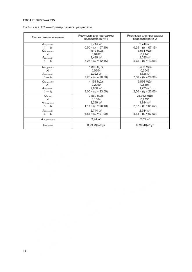 ГОСТ Р 56776-2015, страница 22