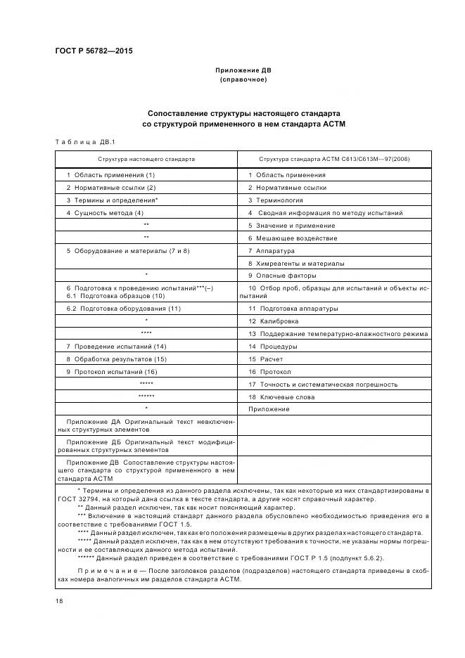 ГОСТ Р 56782-2015, страница 22