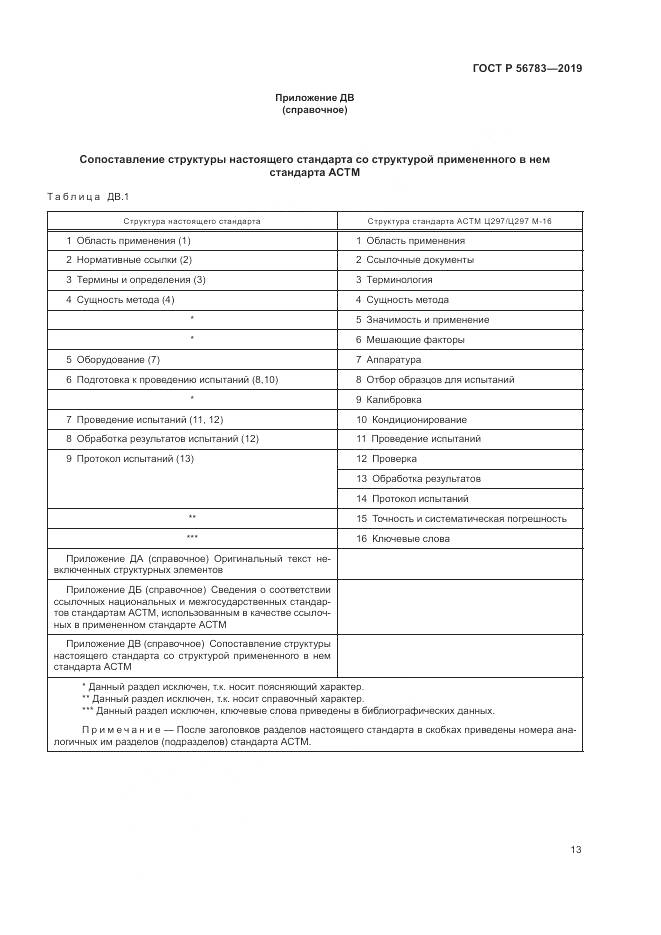 ГОСТ Р  56783-2019, страница 17