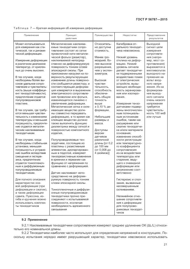 ГОСТ Р 56787-2015, страница 25