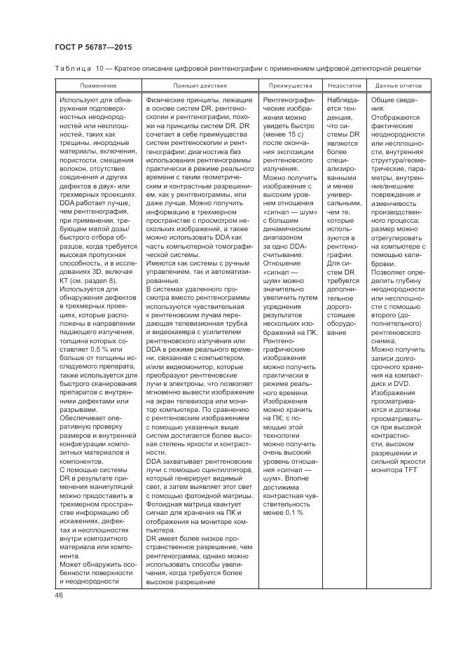 ГОСТ Р 56787-2015, страница 50