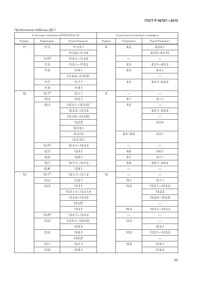 ГОСТ Р 56787-2015, страница 69