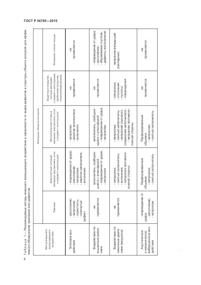 ГОСТ Р 56795-2015, страница 12