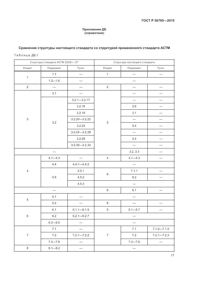 ГОСТ Р 56795-2015, страница 21
