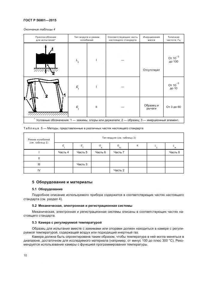ГОСТ Р 56801-2015, страница 14