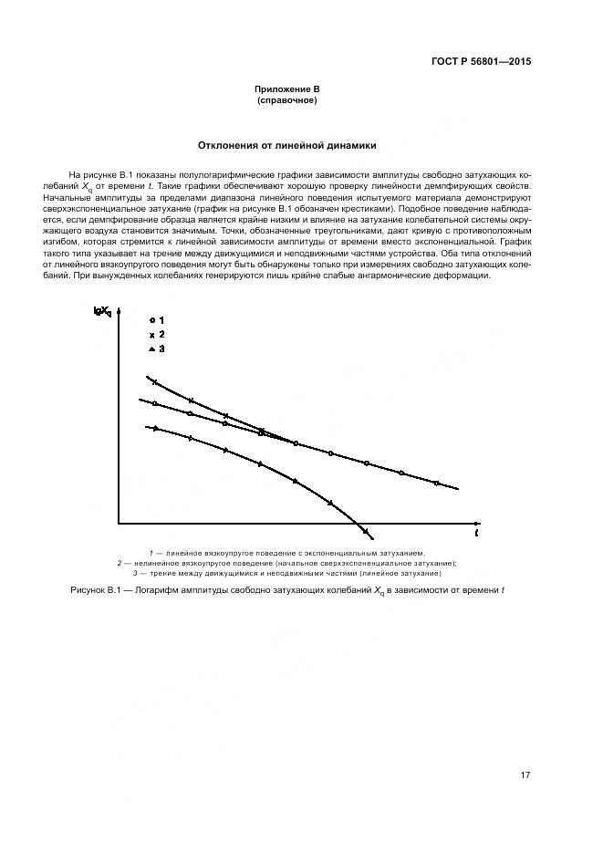 ГОСТ Р 56801-2015, страница 21