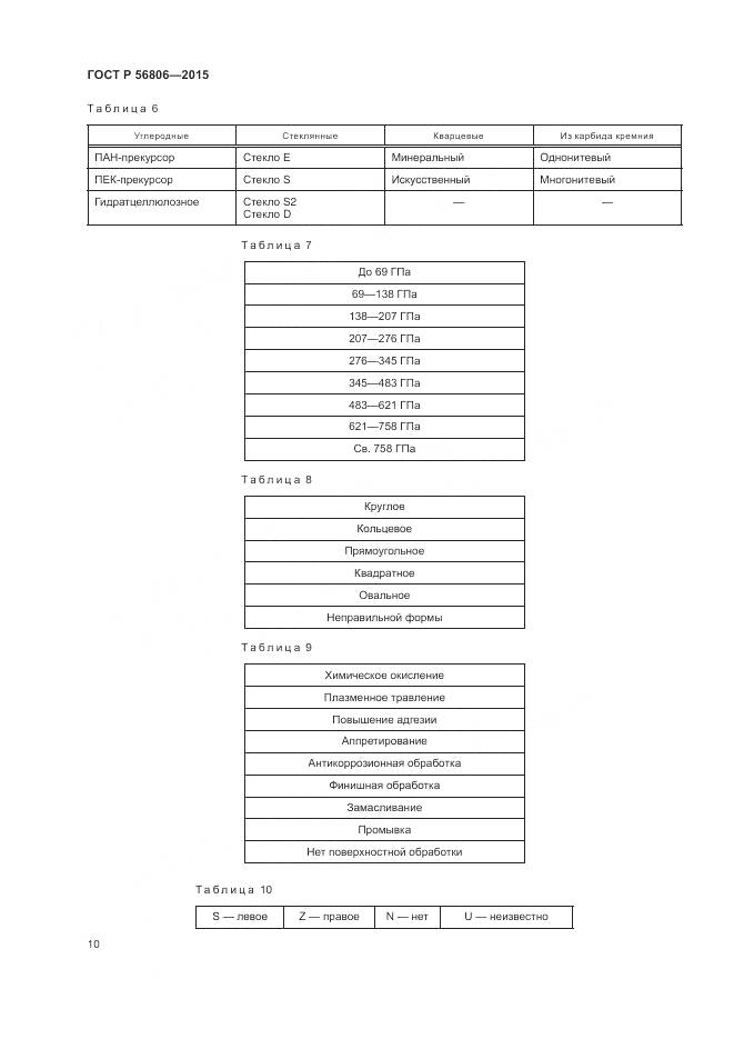 ГОСТ Р 56806-2015, страница 14