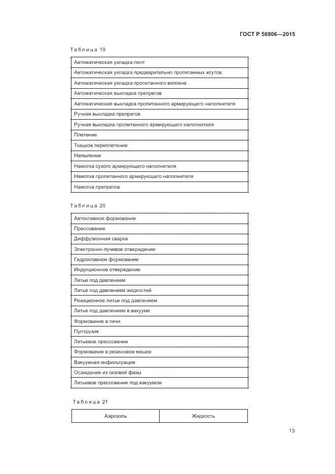 ГОСТ Р 56806-2015, страница 17