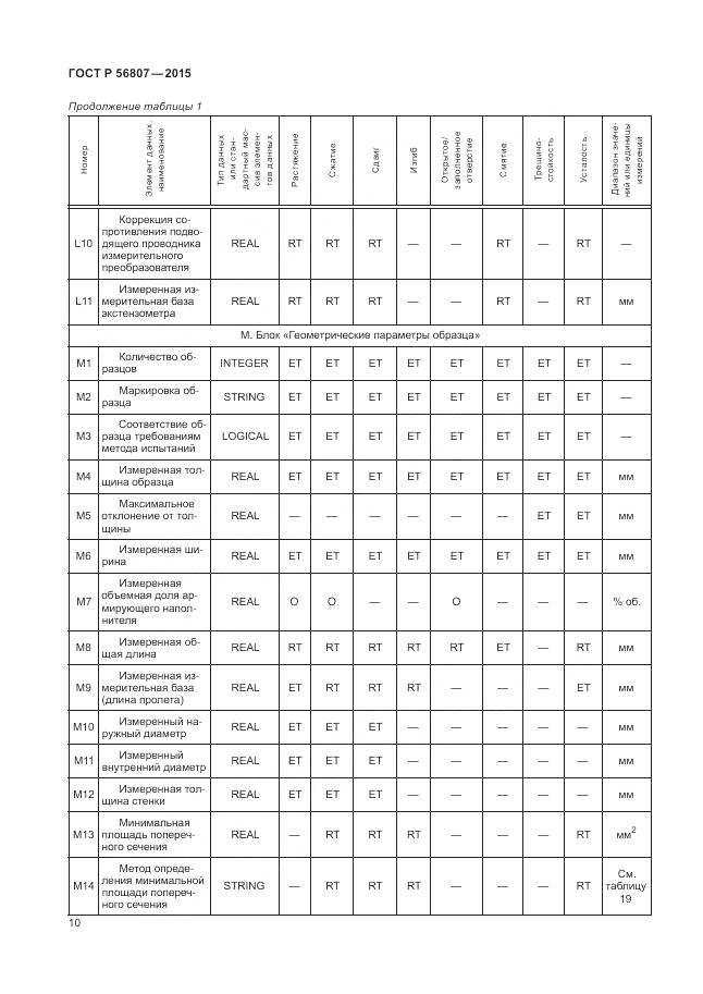 ГОСТ Р 56807-2015, страница 14