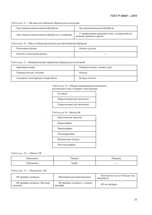 ГОСТ Р 56807-2015, страница 29