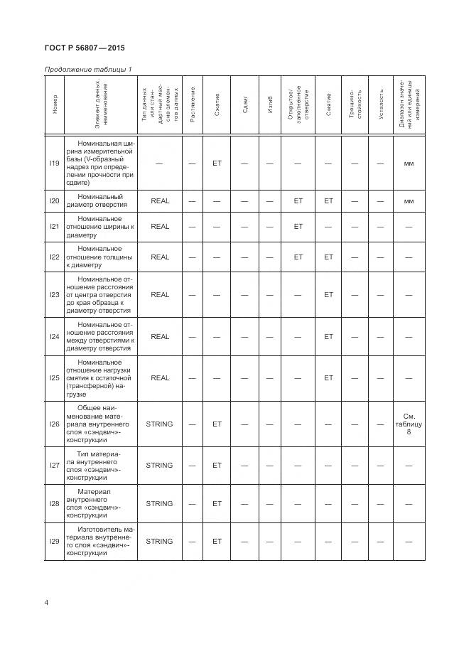 ГОСТ Р 56807-2015, страница 8