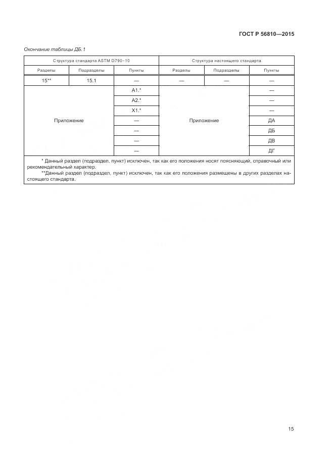 ГОСТ Р 56810-2015, страница 19