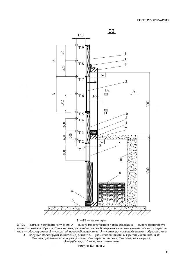 ГОСТ Р 56817-2015, страница 21
