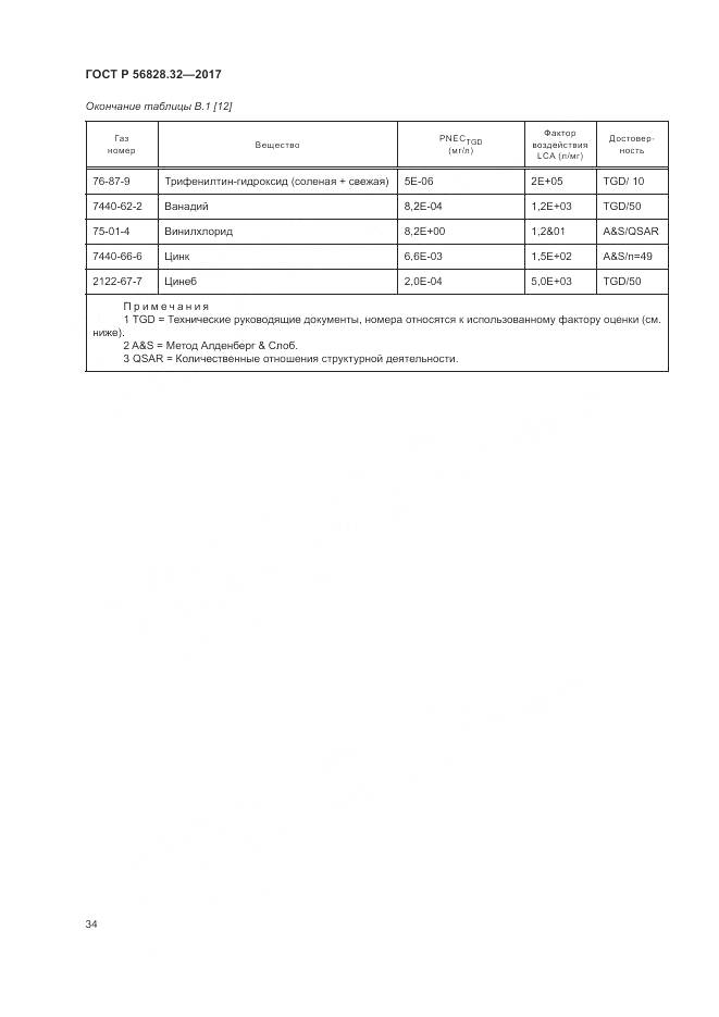 ГОСТ Р 56828.32-2017, страница 40