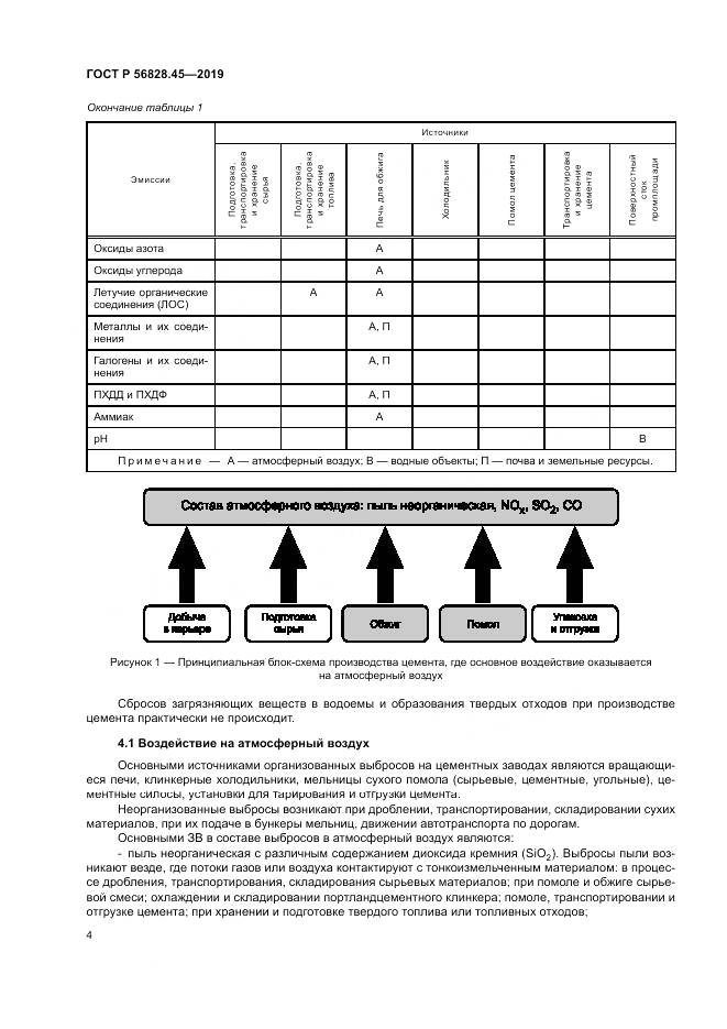 ГОСТ Р 56828.45-2019, страница 8