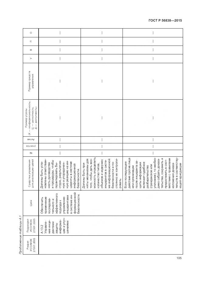 ГОСТ Р 56838-2015, страница 109