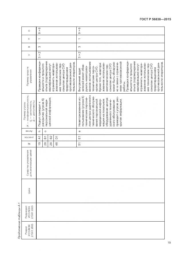ГОСТ Р 56838-2015, страница 23