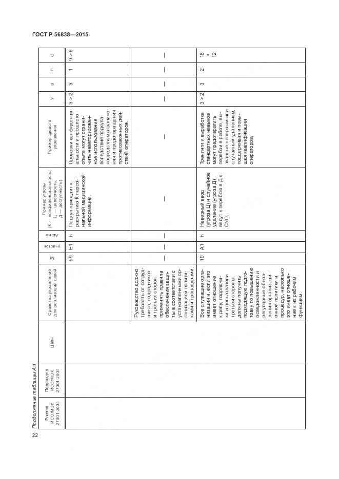 ГОСТ Р 56838-2015, страница 26
