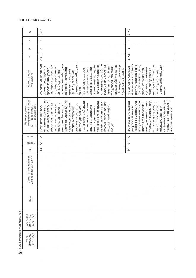 ГОСТ Р 56838-2015, страница 30