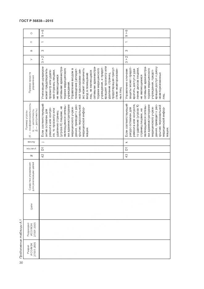 ГОСТ Р 56838-2015, страница 34