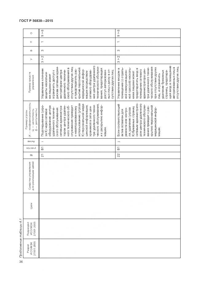 ГОСТ Р 56838-2015, страница 40
