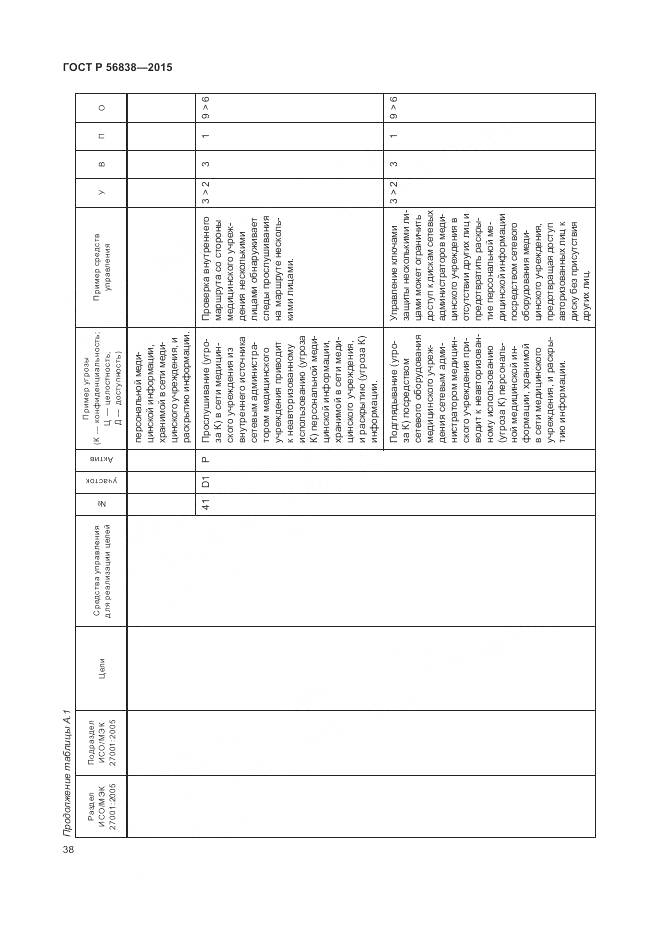 ГОСТ Р 56838-2015, страница 42