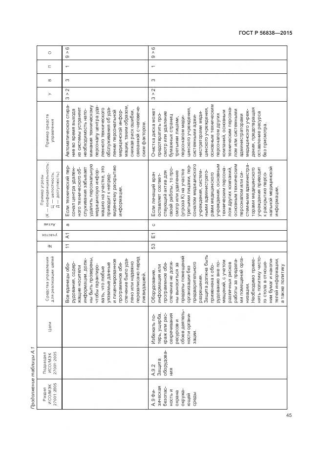 ГОСТ Р 56838-2015, страница 49