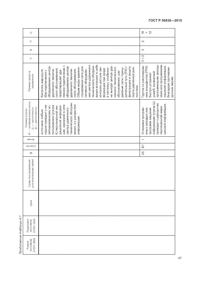 ГОСТ Р 56838-2015, страница 51