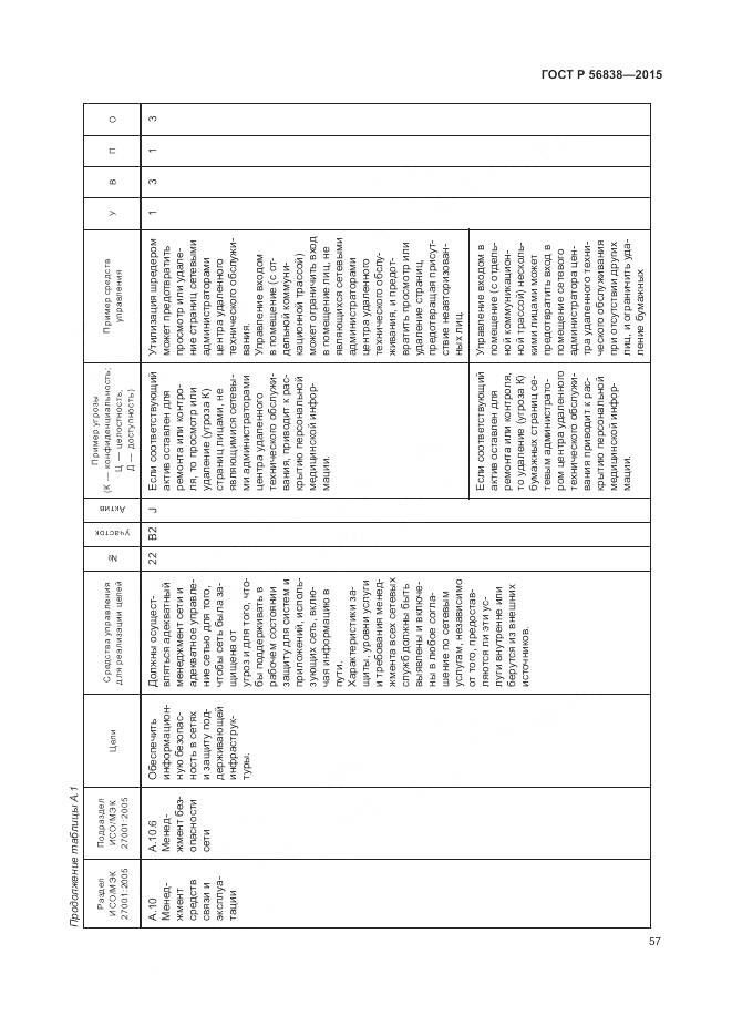ГОСТ Р 56838-2015, страница 61