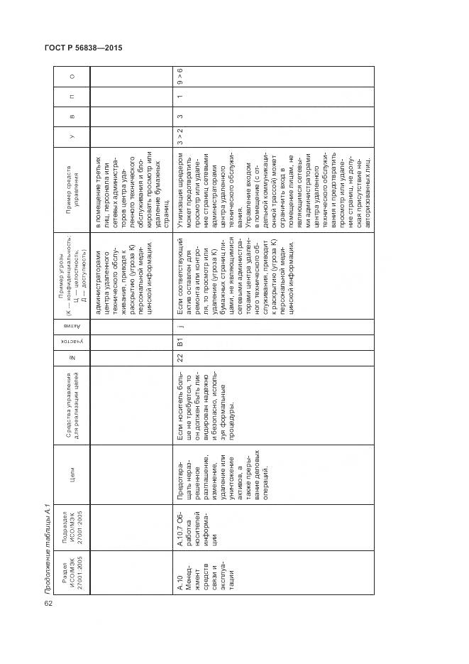ГОСТ Р 56838-2015, страница 66
