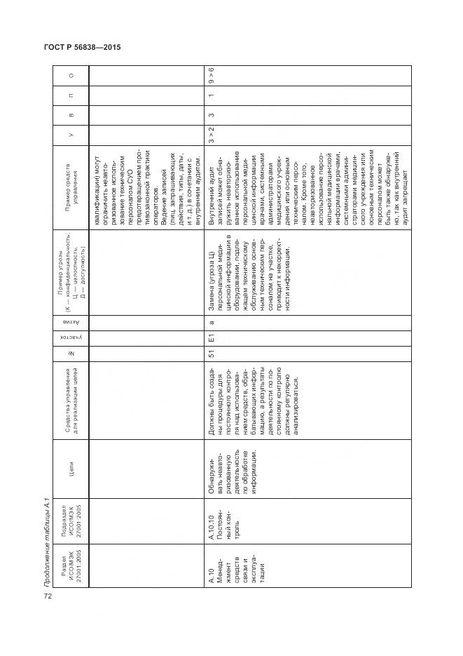 ГОСТ Р 56838-2015, страница 76