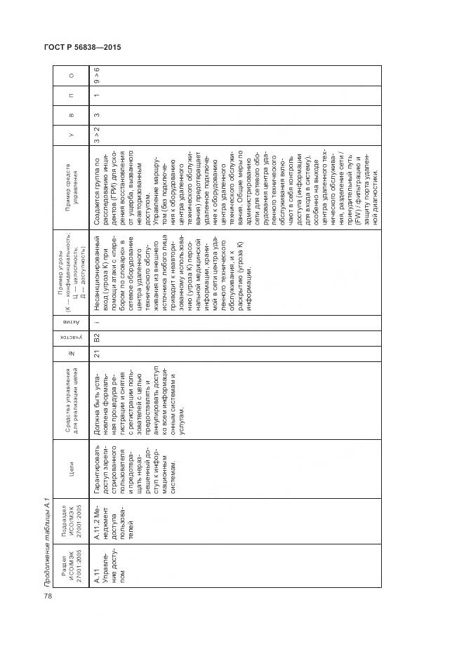 ГОСТ Р 56838-2015, страница 82